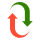 Sub